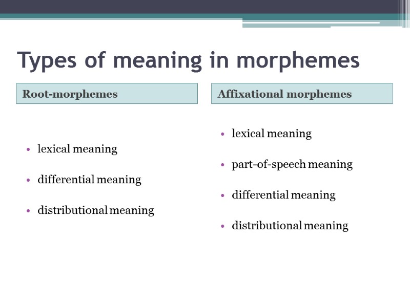 Types of meaning in morphemes Root-morphemes Affixational morphemes   lexical meaning  differential